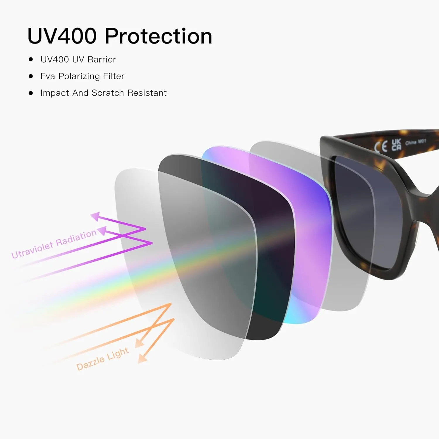 ZENOTTIC Oversized Polarized Square Sunglasses Women Trendy Sun Glasses Retro Designer Shade for Ladies UV400 Protection